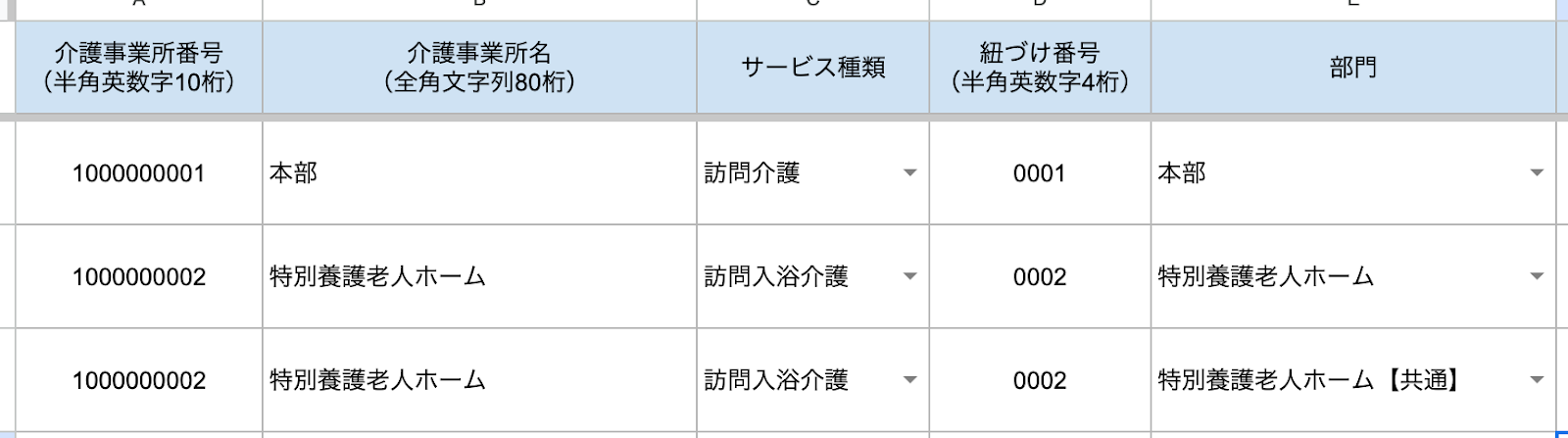 介護事業所番号などの項目が表示されている画面のスクリーンショット