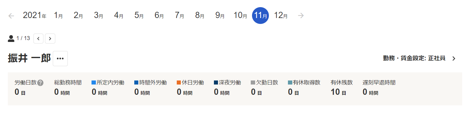 勤怠サマリー画面のスクリーンショット