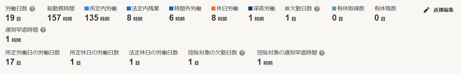 勤怠カレンダー画面上部のスクリーンショット