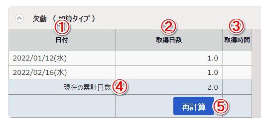 休暇詳細画面の「加算タイプ休暇」のスクリーンショット