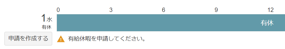 勤怠カレンダーリスト表示画面の日付部分のスクリーンショット