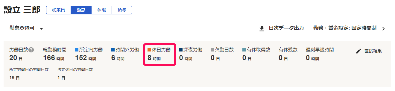 勤怠編集画面の勤怠カレンダー上部の「休日労働」項目を指し示しているスクリーンショット