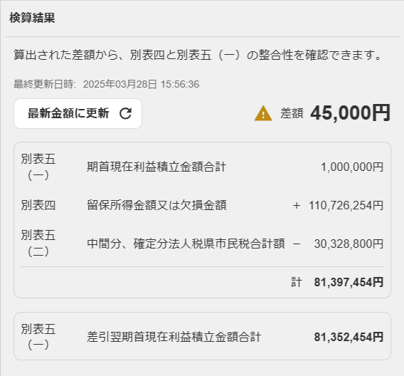 検算結果画面のスクリーンショット