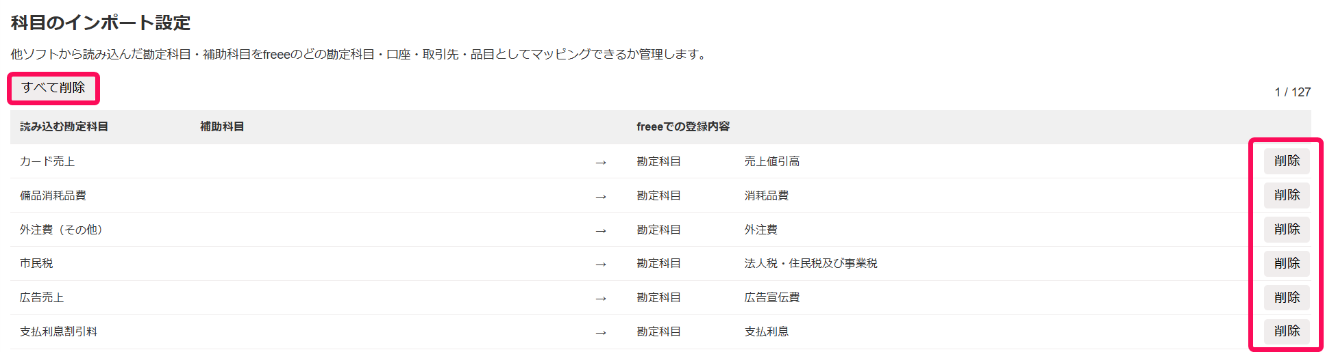 すべて削除ボタン、削除ボタンを赤枠で囲っている画面のスクリーンショット