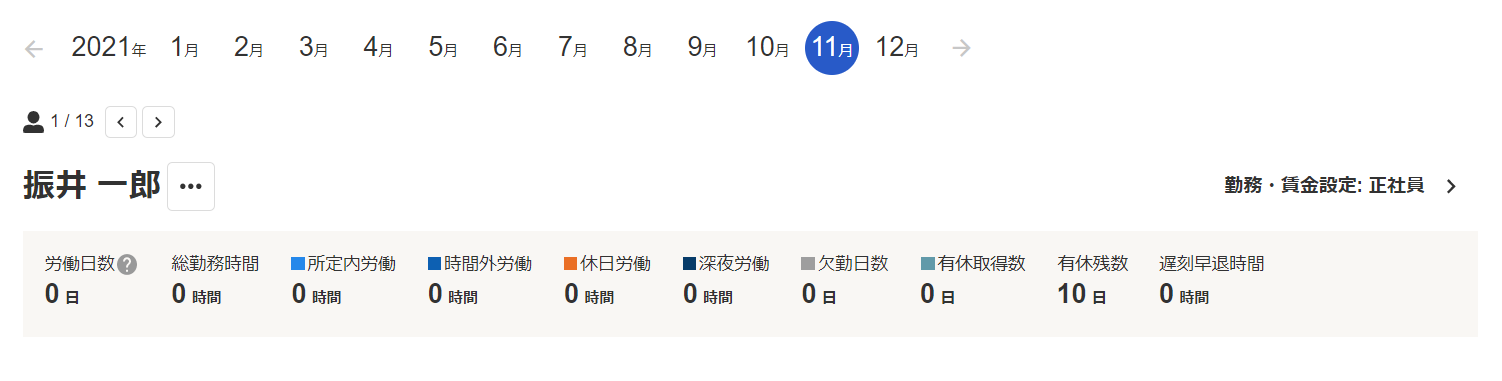 勤怠サマリー画面のスクリーンショット