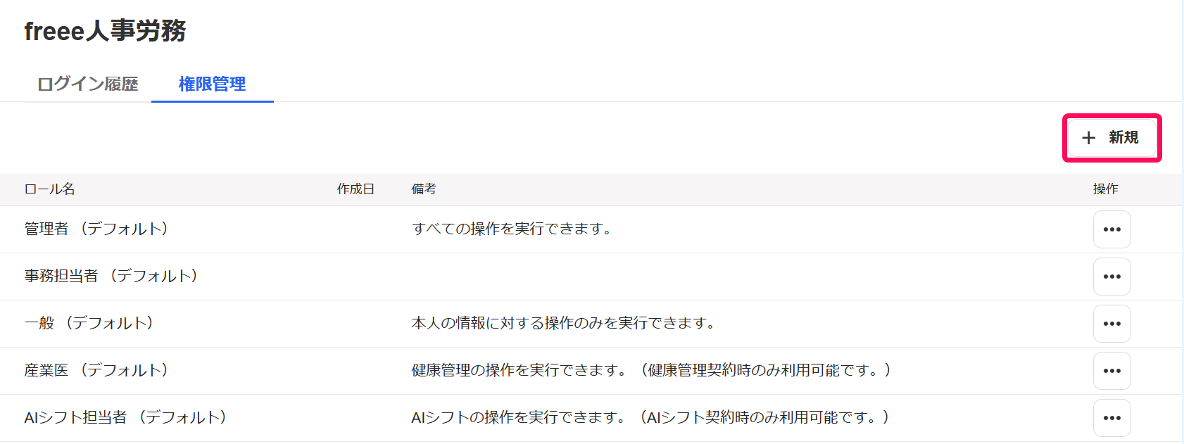 ［＋新規］ボタンを指し示すスクリーンショット