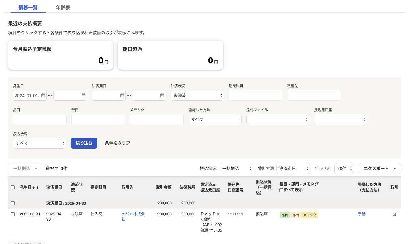 債務一覧のスクリーンショット