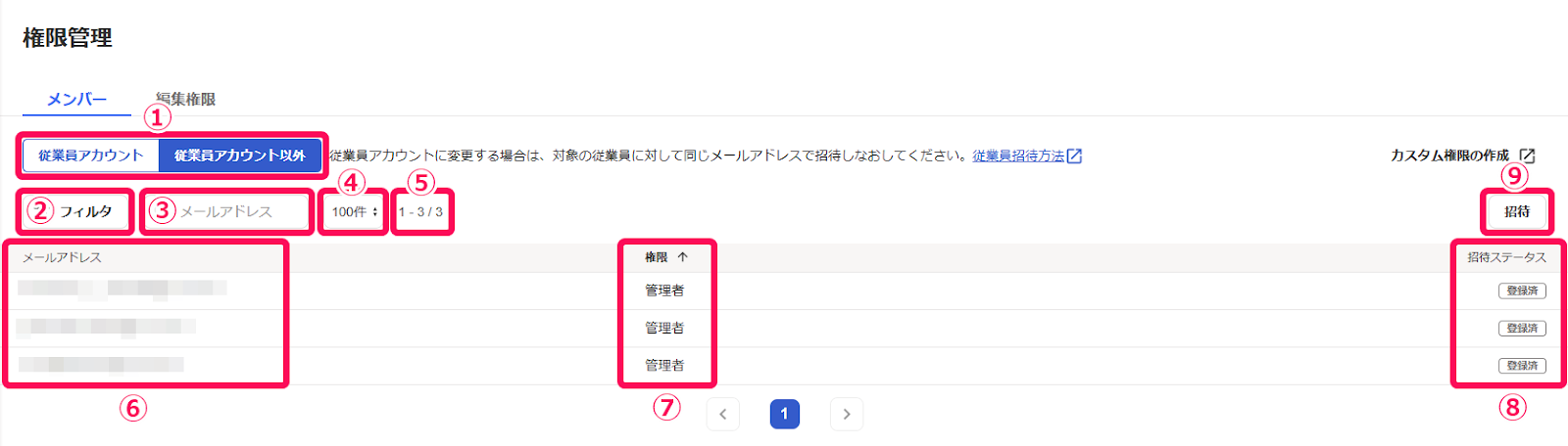 従業員アカウント以外ボタンを選択した画面のスクリーンショット