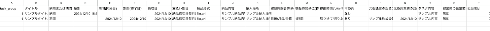CSVデータ編集画面のスクリーンショット