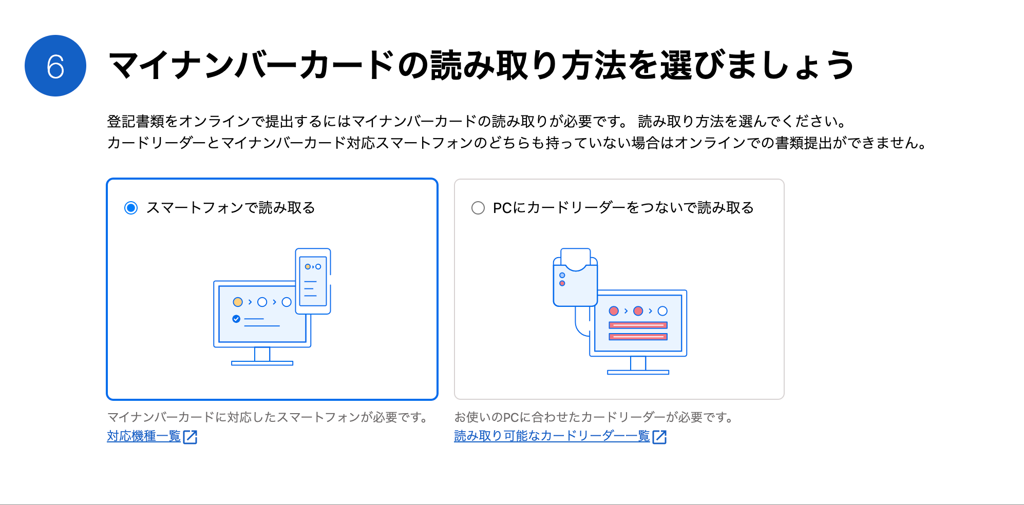 「マイナンバーカードの読み取り方法を選びましょう」カードのスクリーンショット。［スマートフォンで読み取る］または［PCにカードリーダーをつないで読み取る］のいずれかが選択できる。