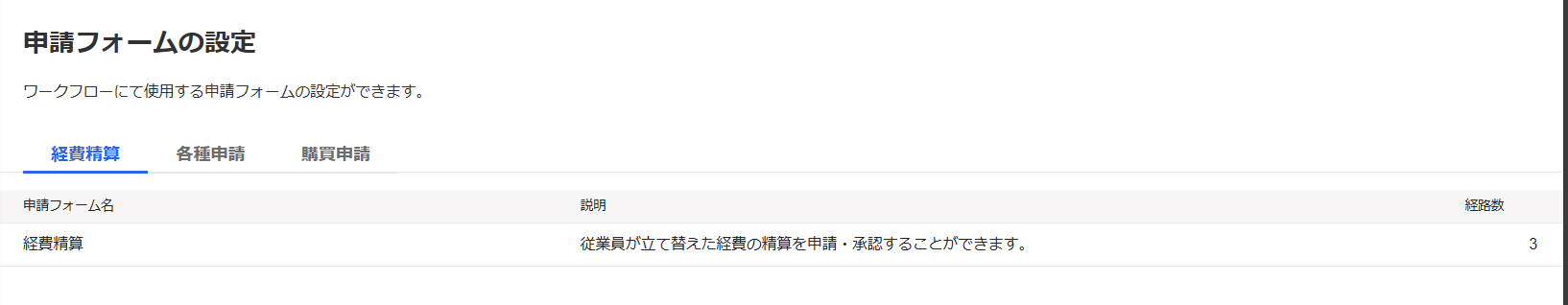 申請フォームの設定画面のスクリーンショット