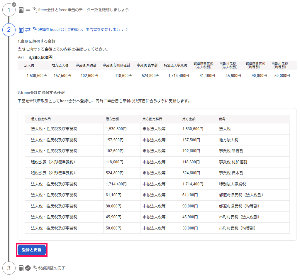 登録と更新ボタンを指し示すスクリーンショット