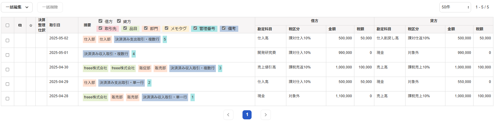 振替伝票が登録されている画面のスクリーンショット