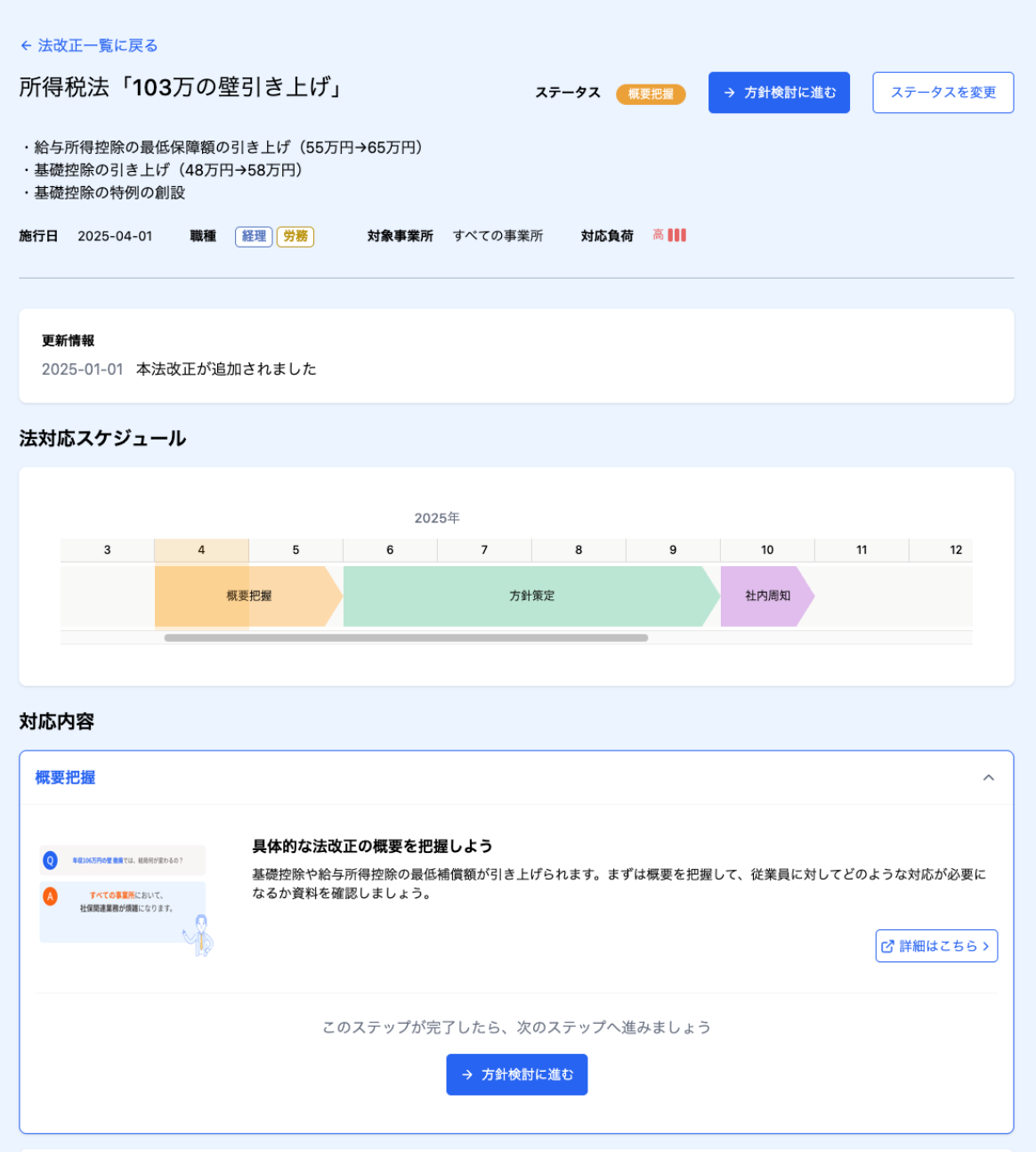 法律の詳細画面のスクリーンショット
