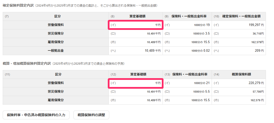 「確定保険料算定内訳」および「概算・増加概算保険料算定内訳」の（イ）欄を指し示しているスクリーンショット