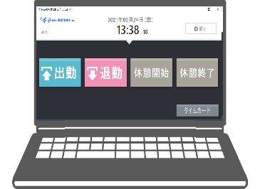 PCでタイムレコーダー専用アプリケーションを立ち上げているイメージ図