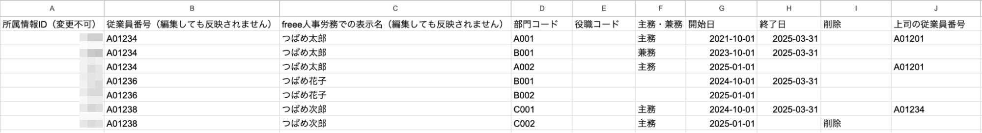 CSV編集画面のスクリーンショット