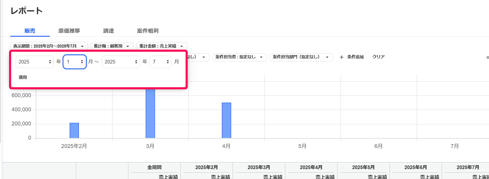 期間指定箇所を指し示すスクリーンショット