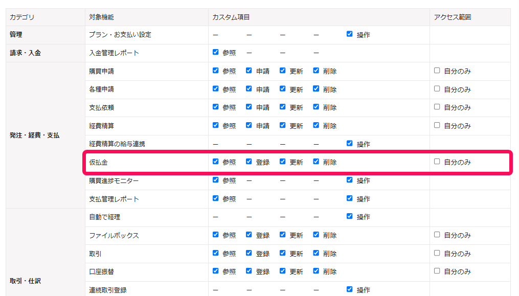 権限セット画面にて仮払金行を指し示すスクリーンショット