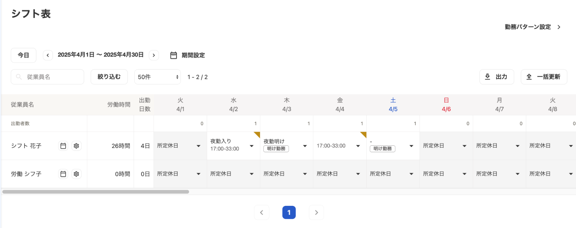 シフト表画面のスクリーンショット