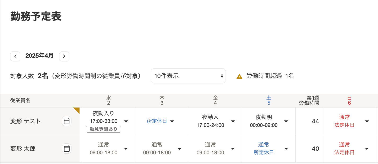 勤務予定表画面のスクリーンショット