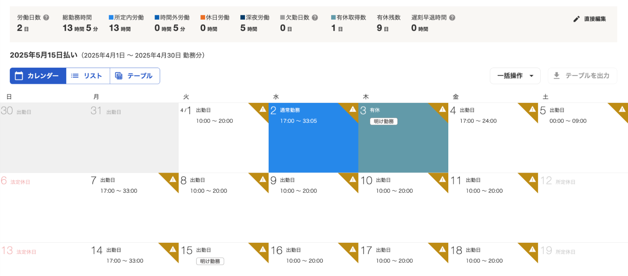 勤怠カレンダー画面で明け勤務が有休になっているスクリーンショット