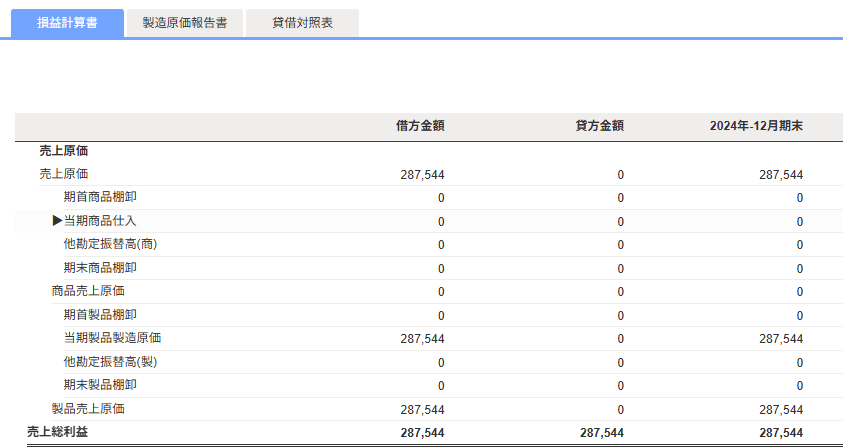 損益計算書の「売上原価」画面のスクリーンショット