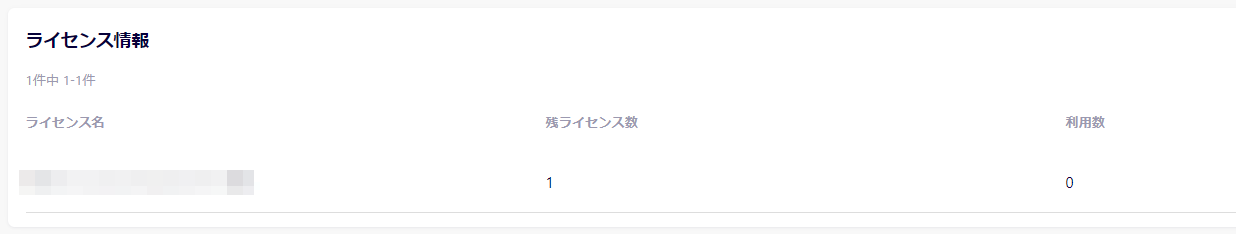 ライセンス情報部分のスクリーンショット