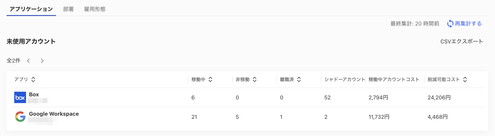コストレポート画面の［アプリケーション］タブの未使用アカウント部分のスクリーンショット