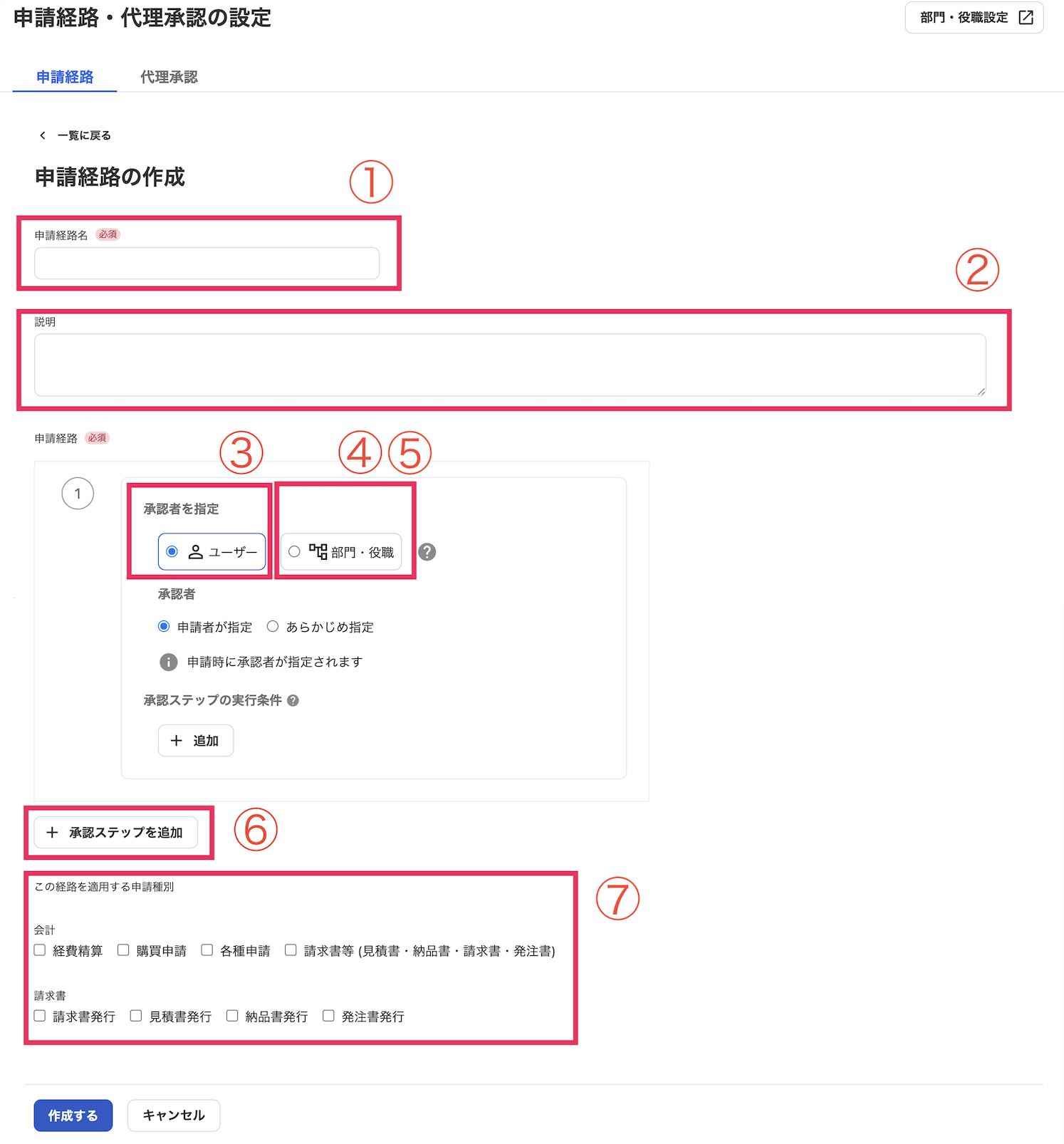申請経路の設定画面のスクリーンショット