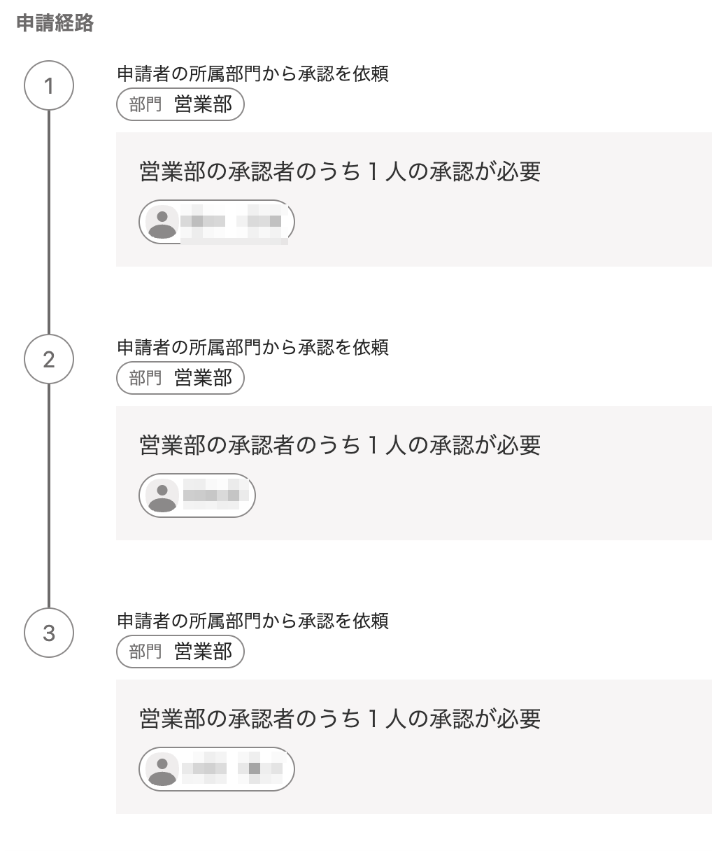 申請情報画面のスクリーンショット