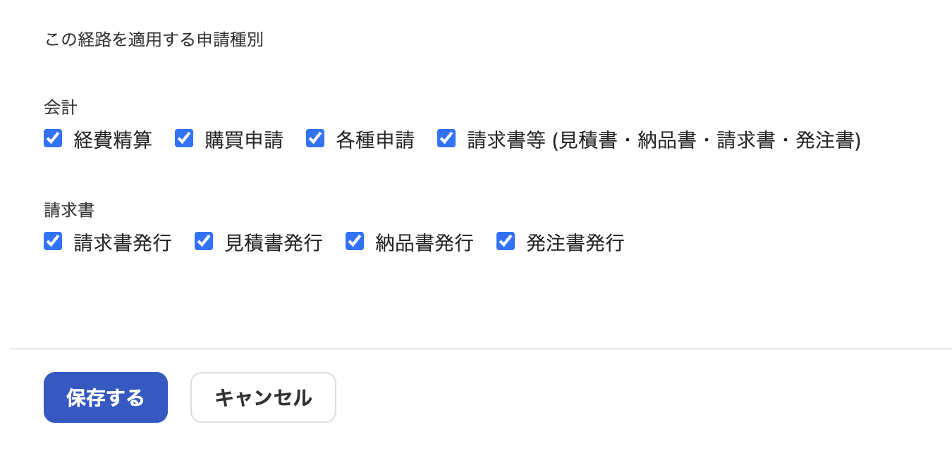 申請種別の設定画面のスクリーンショット.