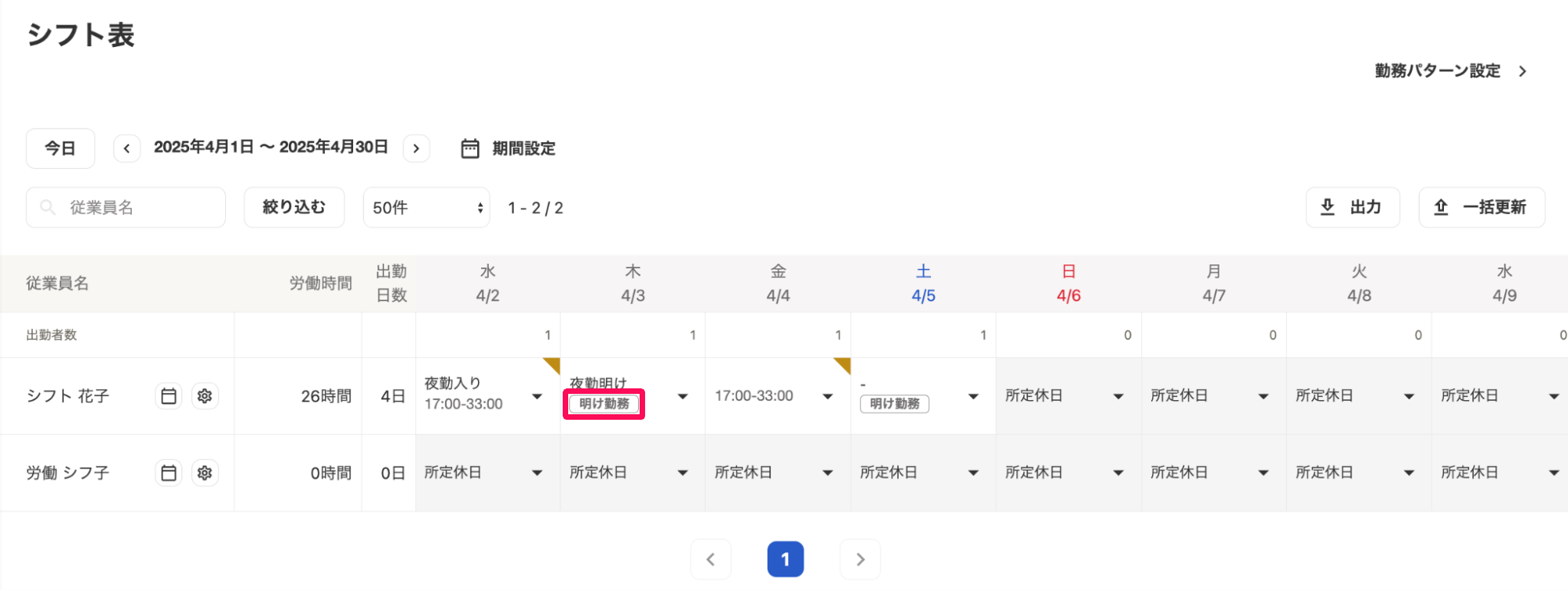 シフト表画面の「明け勤務」のラベルを指し示しているスクリーンショット