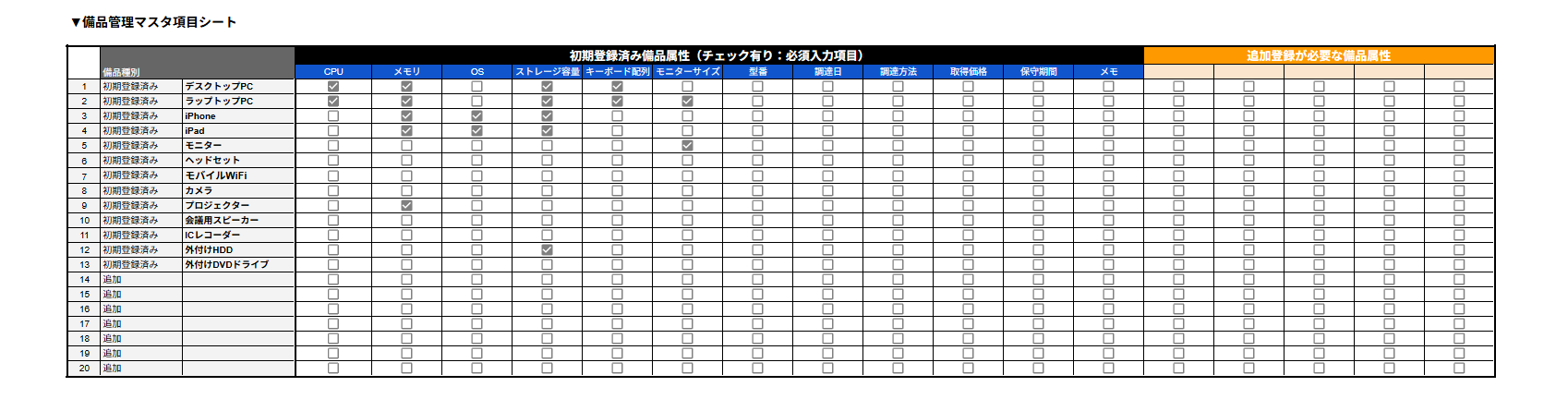 freeeIT管理備品管理マスタ項目シート画面のスクリーンショット