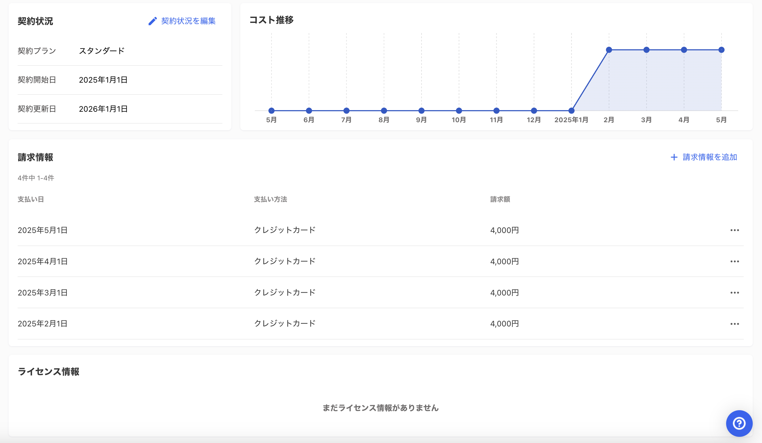 ［契約・請求］タブのスクリーンショット