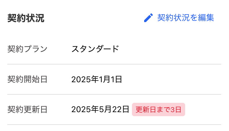 契約更新日が近づいた場合、「更新日までn日」と表示されている画面のスクリーンショット