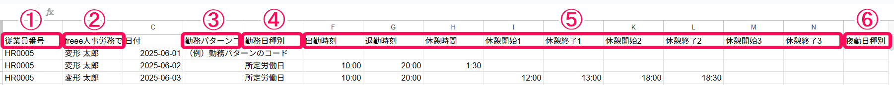 CSVファイル編集画面のスクリーンショット