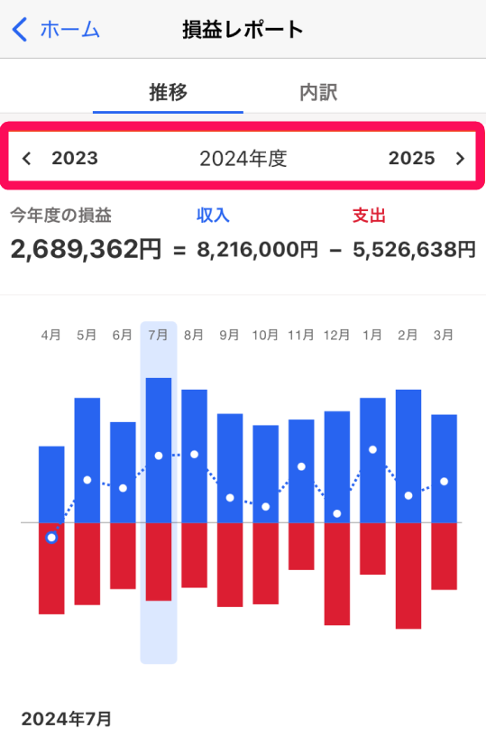 年度欄を指し示すスクリーンショット