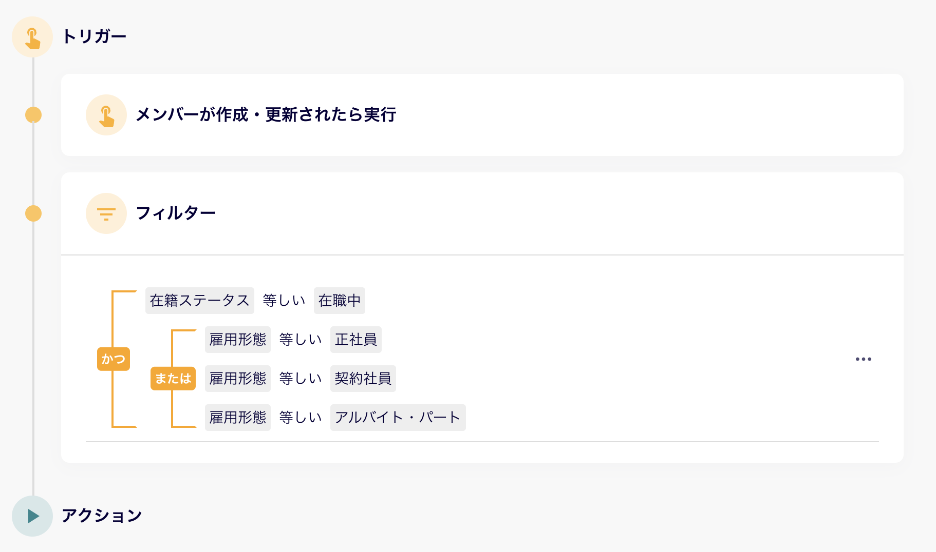 トリガー・アクションの編集画面のスクリーンショット