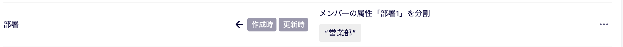 部署の項目部分のスクリーンショット