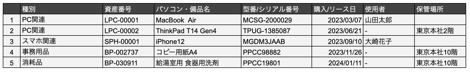備品管理台帳イメージ画像