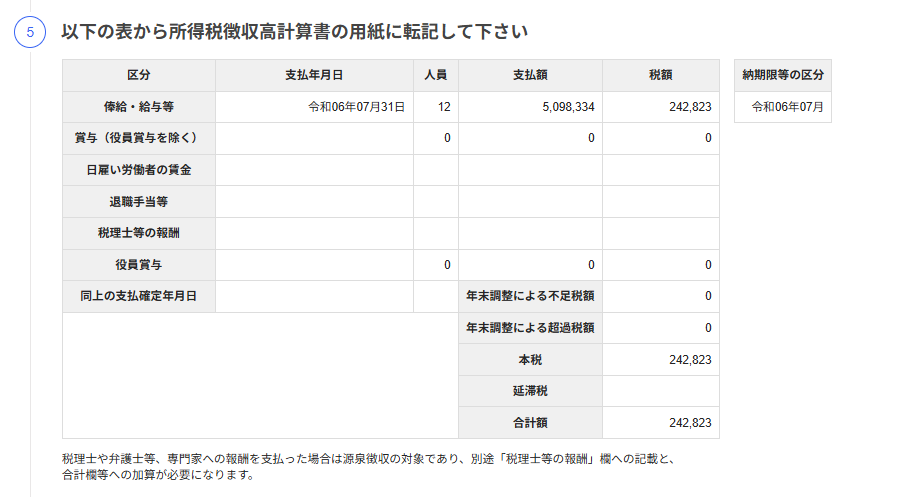 所得税徴収高計算書の「年末調整による超過税額」と「年末調整による不足税額」を指し示すスクリーンショット