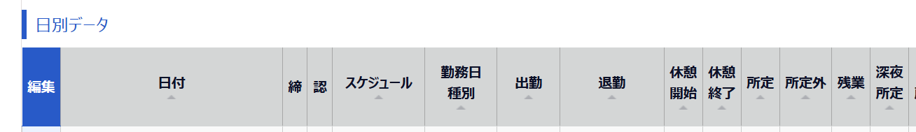 タイムカード画面のスクリーンショット