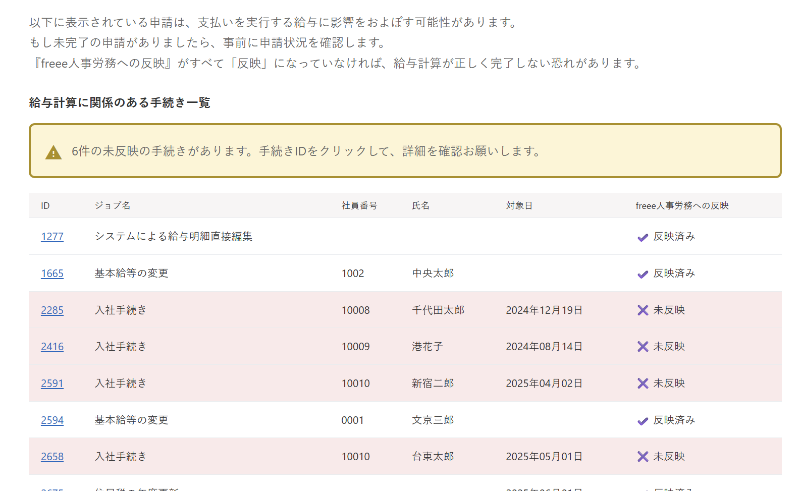 給与計算に関係のある手続き一覧のスクリーンショット