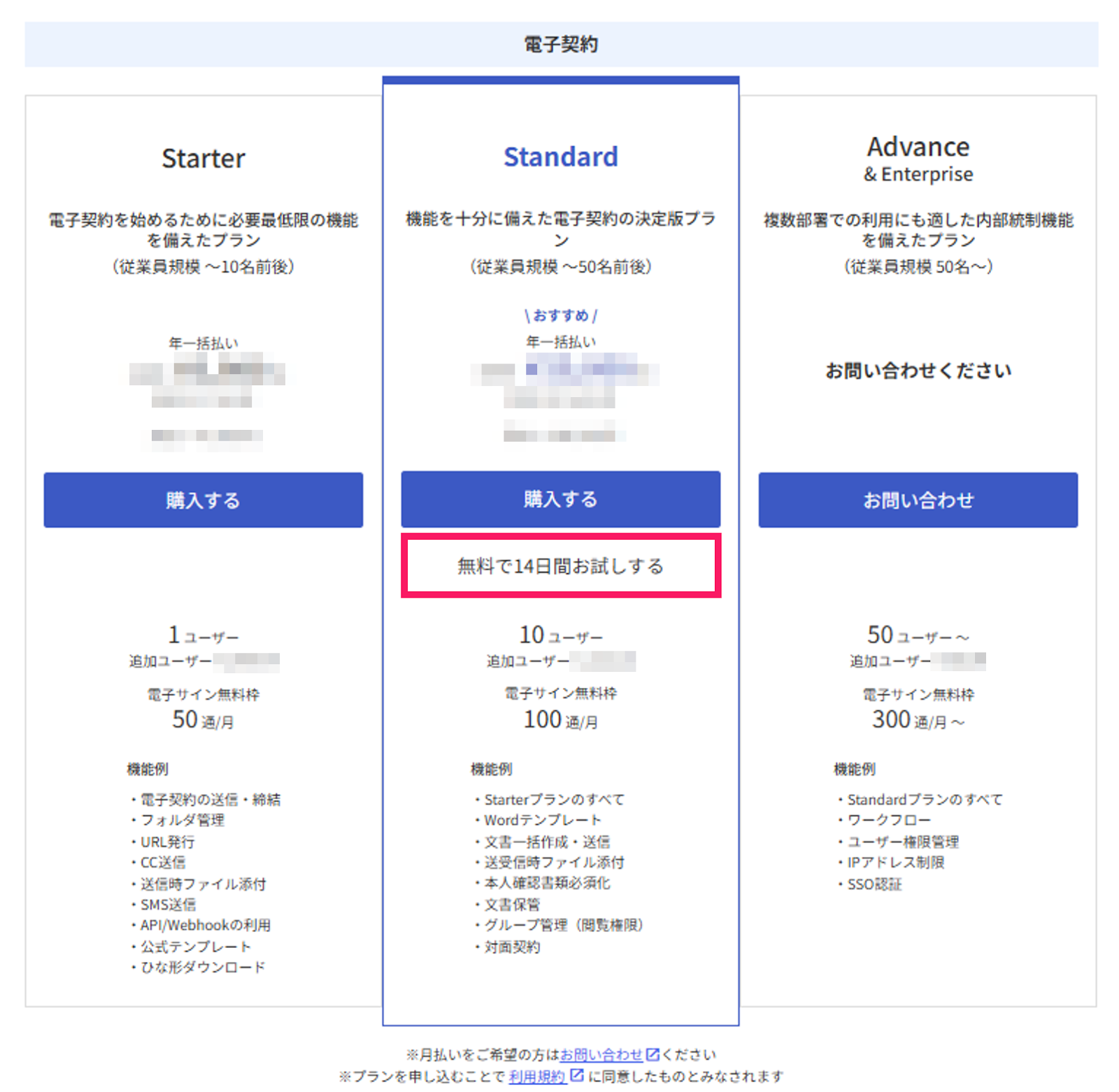 プラン選択画面でStandardプランの［2週間トライアル］を指し示しているスクリーンショット