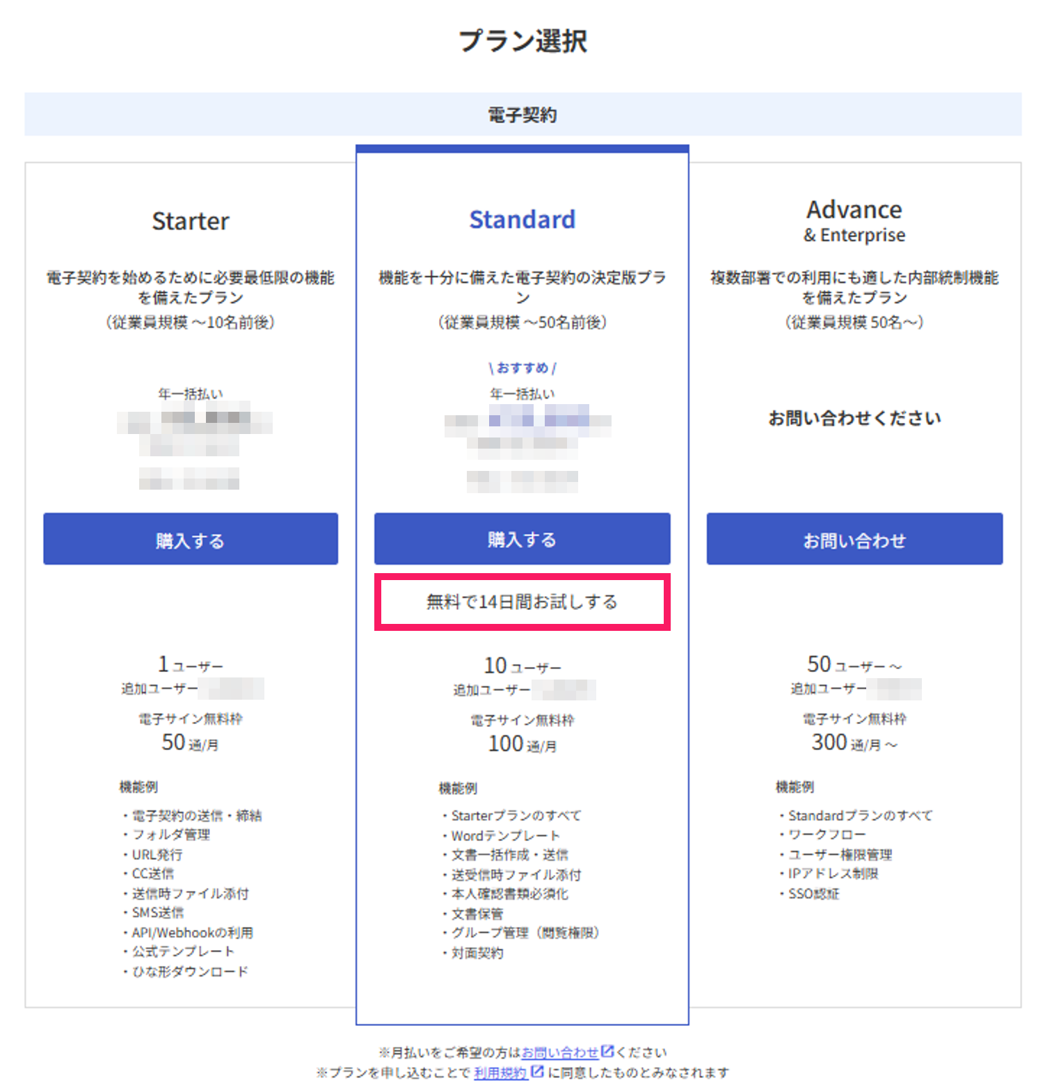 プラン選択画面でStandardプランの［2週間トライアル］を指し示しているスクリーンショット