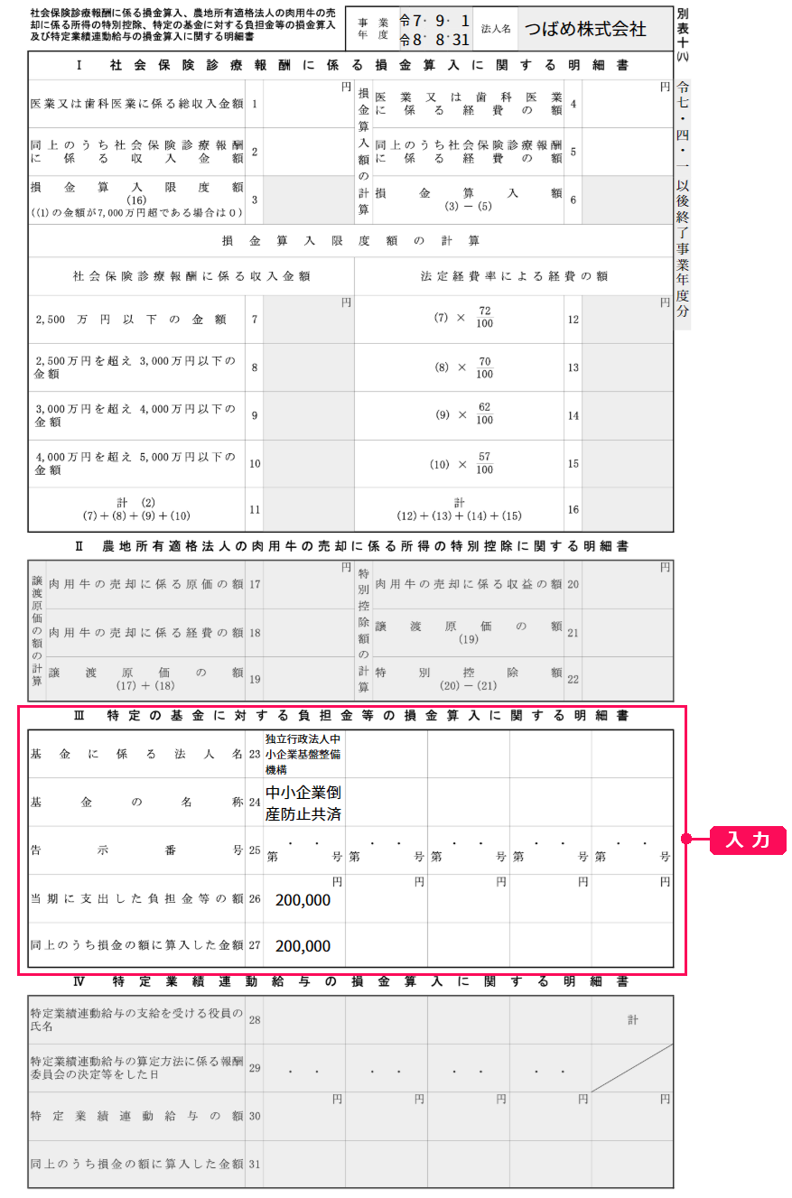 ３特定の基金に対する負担金等の損金算入に関する明細書の項目欄を指し示すスクリーンショット
