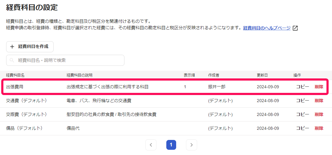 新規作成した経費科目を赤枠で囲っている画面のスクリーンショット