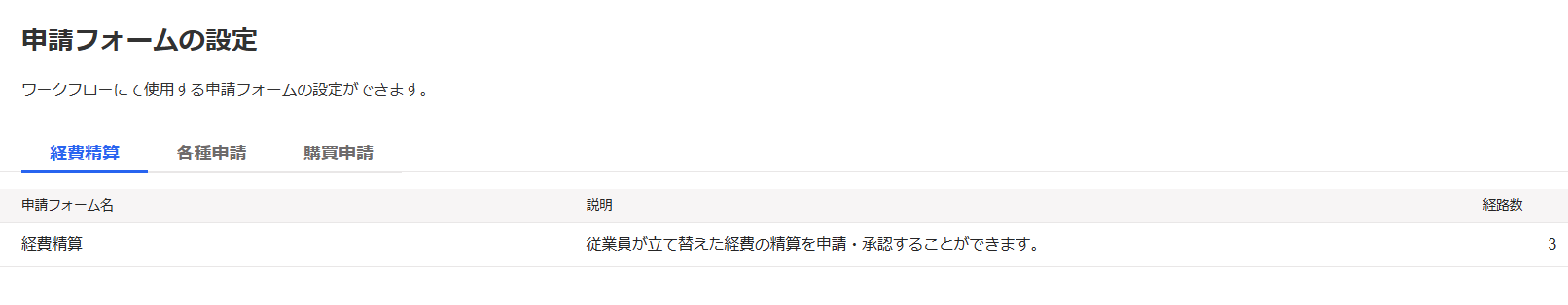 申請フォームの設定画面のスクリーンショット