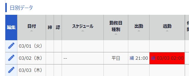 タイムカード画面の退勤打刻のみにアラートが表示されたスクリーンショット
